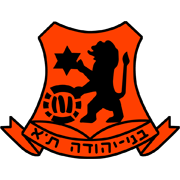 拿撒勒伊里夏普尔